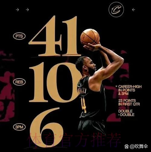 太阳取得3连胜,最近10场8胜2负同期联盟战绩最佳 太阳取得3连胜,最近10场8胜2负同期联盟战绩最佳